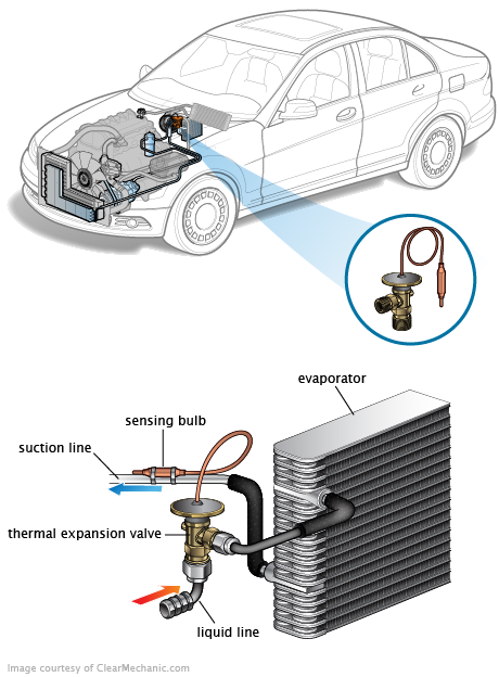 See B1657 in engine